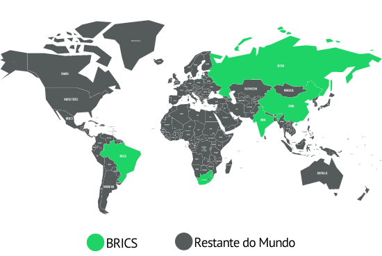 Países do BRICS